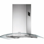 Electrolux IHGL9040CN Dunstabzugshaube Chrom